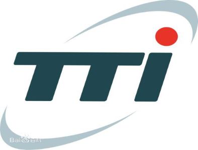 AIIS